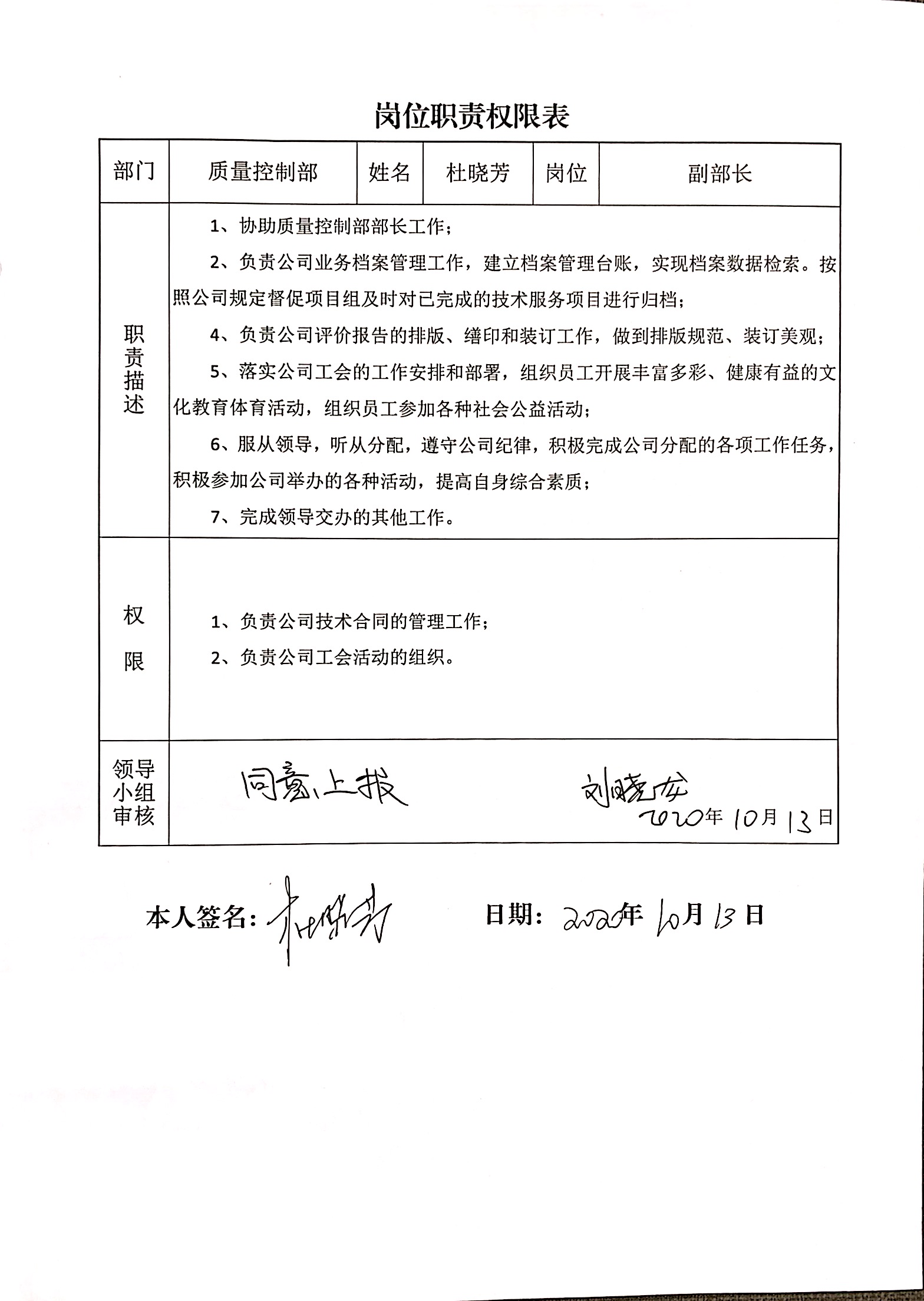质量控制部副部长岗位职权权限表.JPG