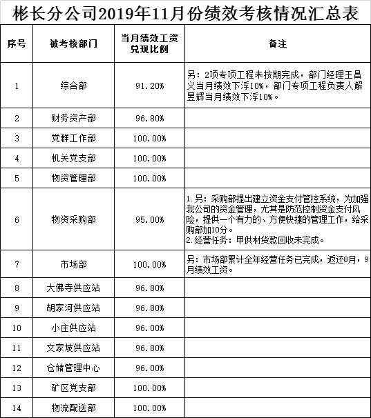 QQ图片20191219082714.png