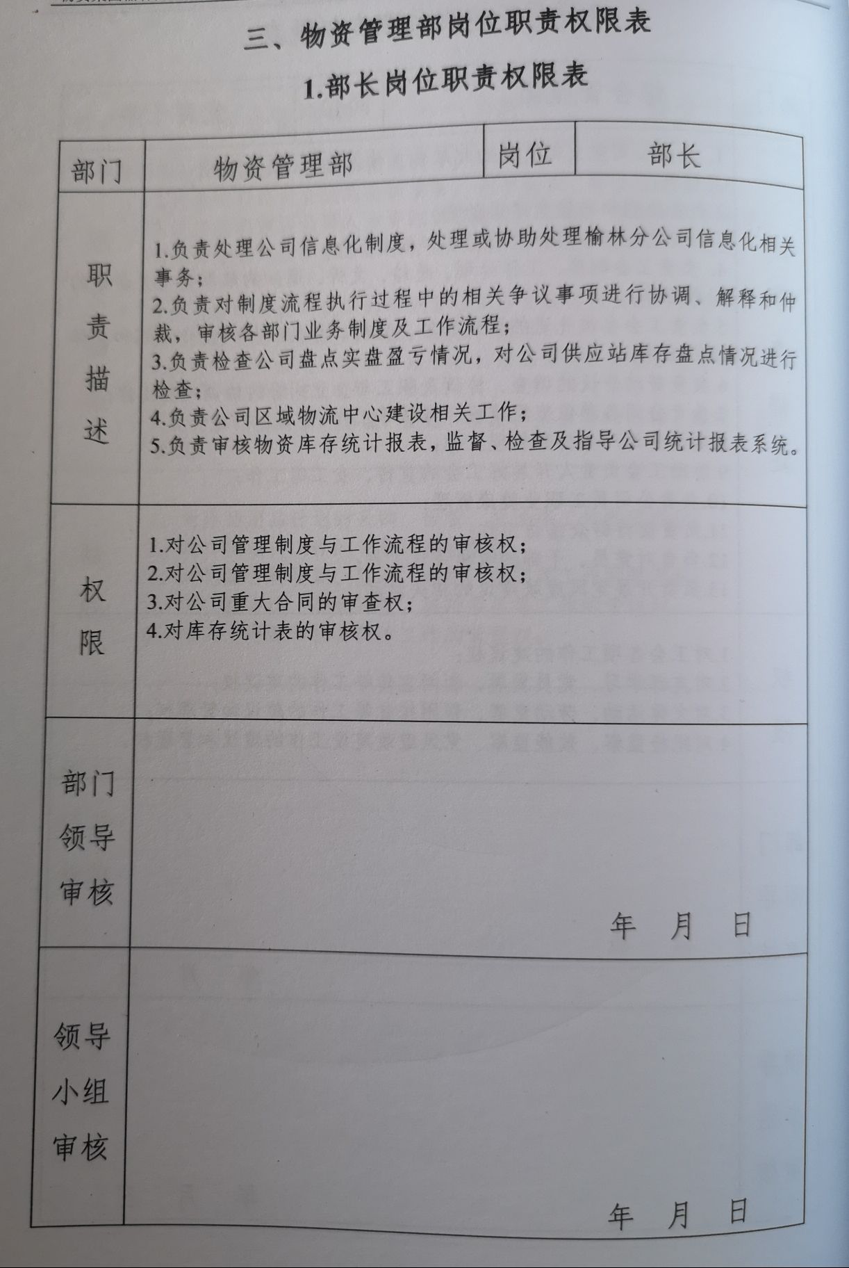 物资管理部岗位职责权限表.jpg