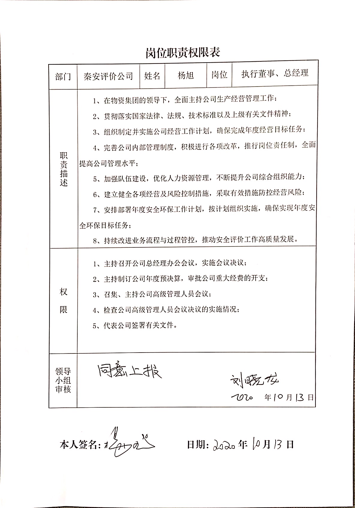 执行董事、总经理岗位职责权限表.JPG