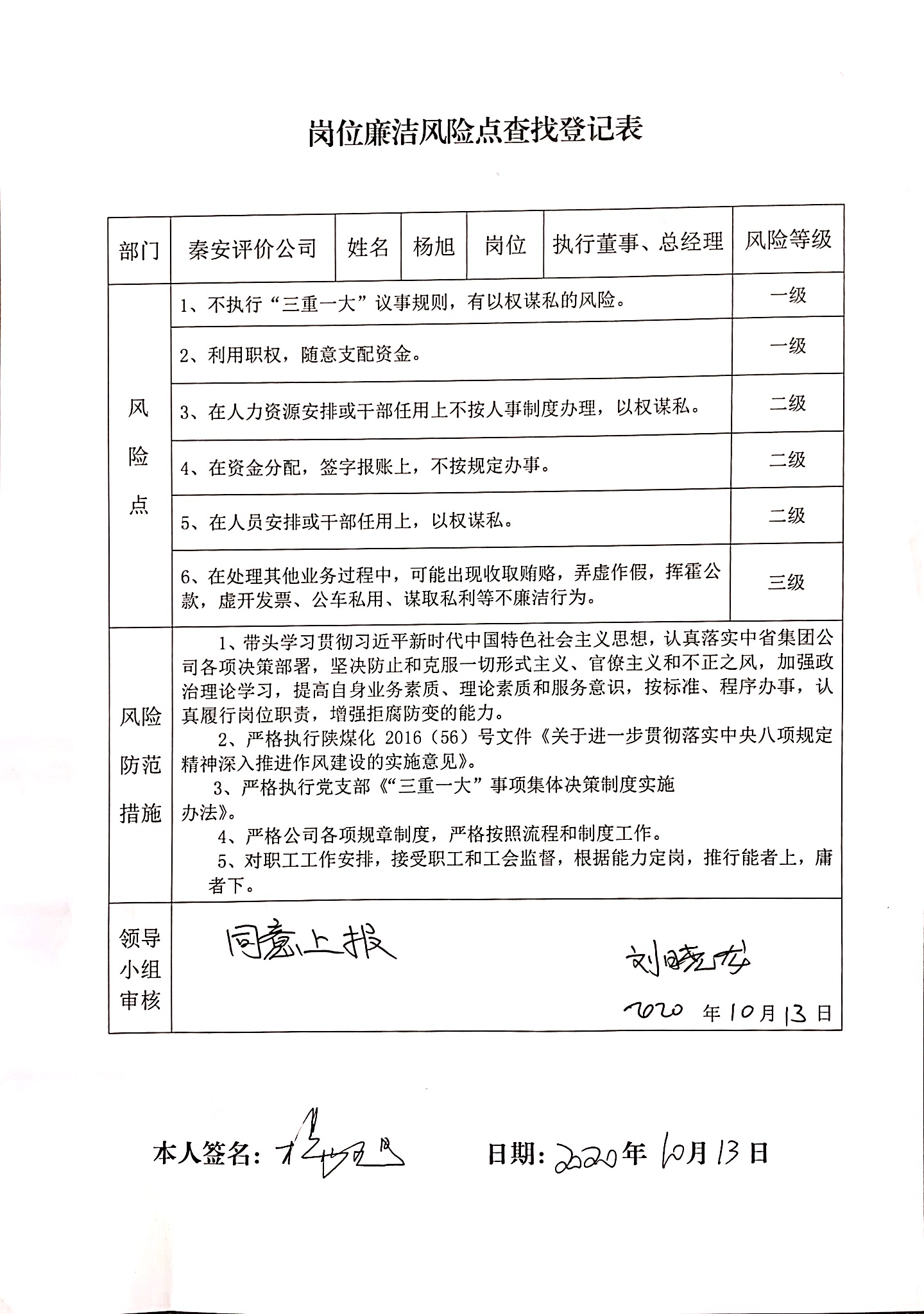 执行董事、总经理岗位风险廉洁风险点查找登记表.JPG