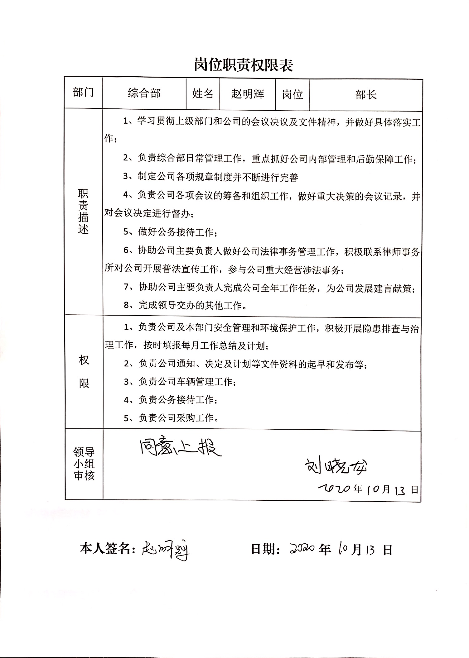 综合部部长岗位职责权限表.JPG