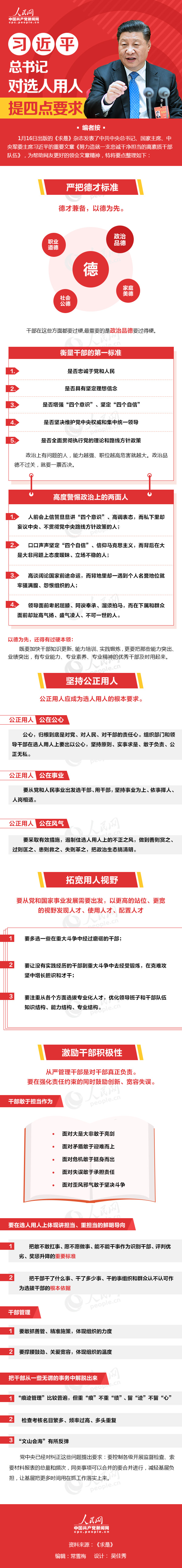 图解，选人用人.jpg