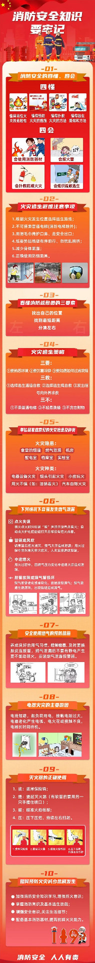 消防安全知识.jpeg
